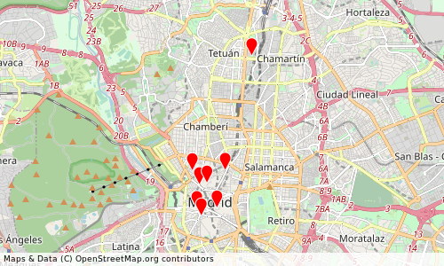 map Madrid Itinerary